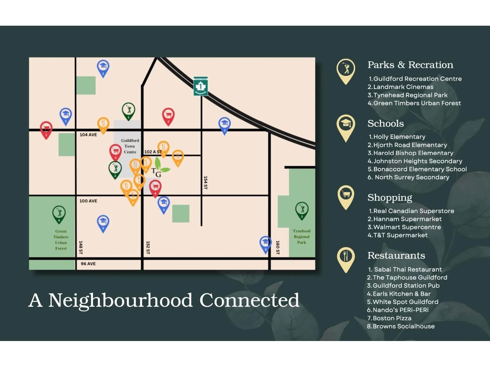#208 15258 102A AVENUE, Surrey, BC photo 3