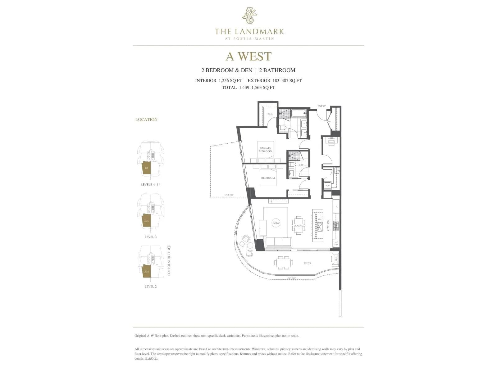 1475 FOSTER STREET, White Rock